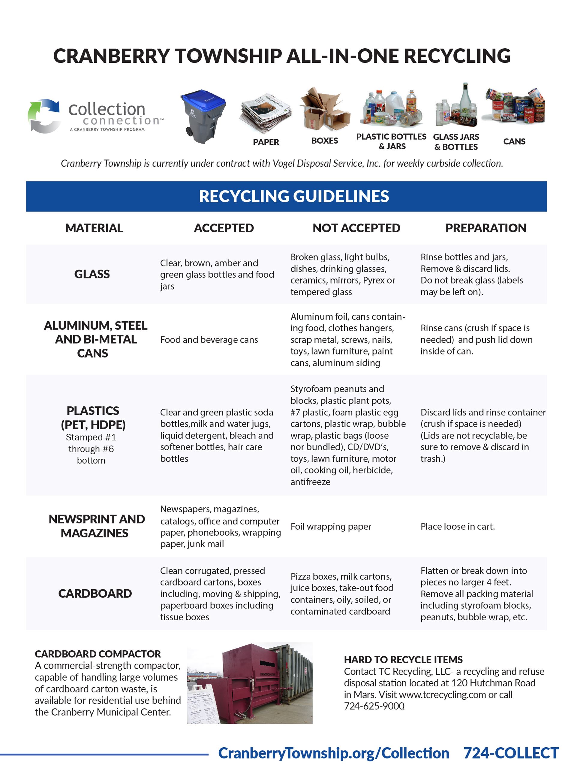 2025 Waste Calendar-Guidelines